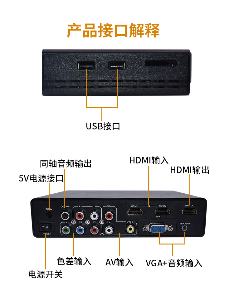 HMDI转换器