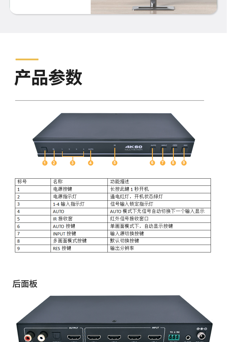 高清视频分割器