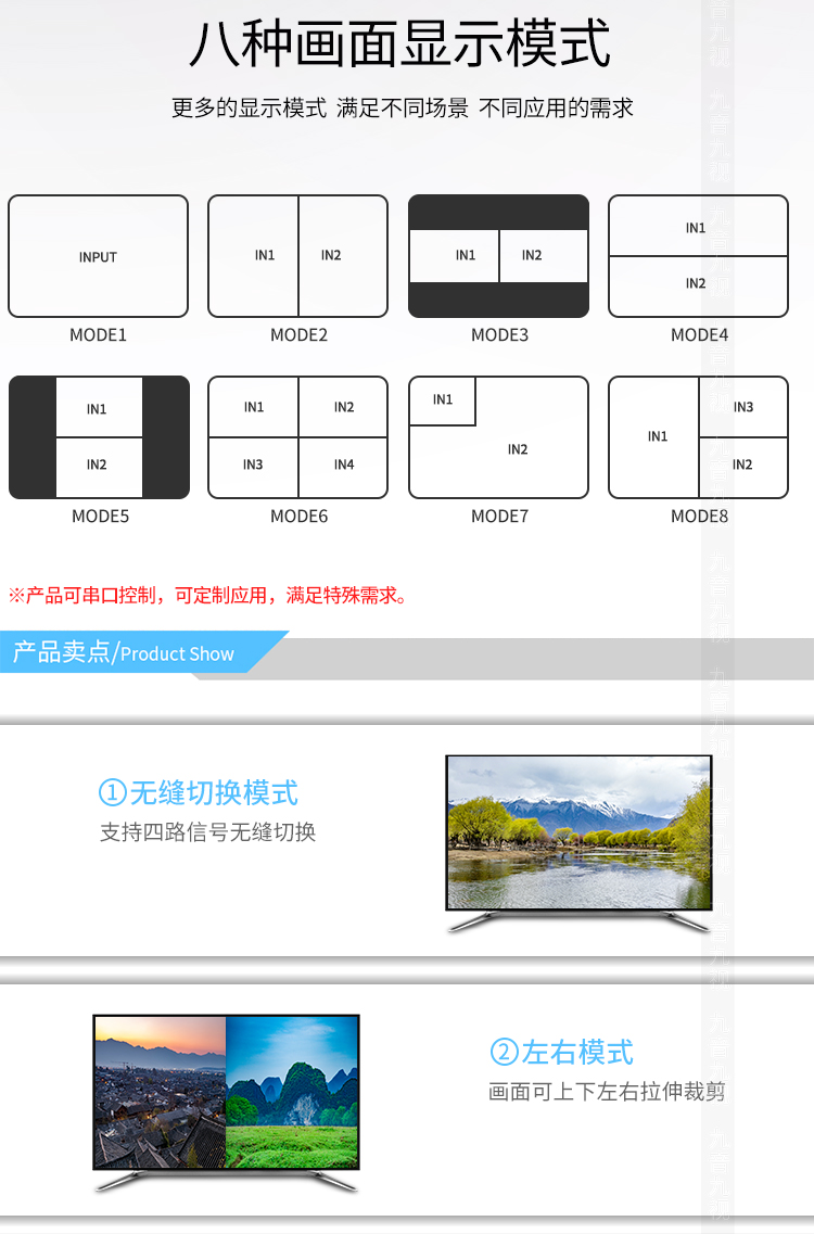 高清视频分割器