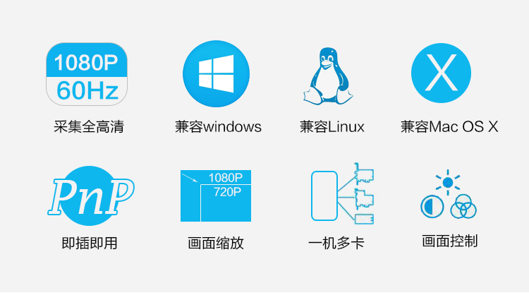 高清视频直播卡