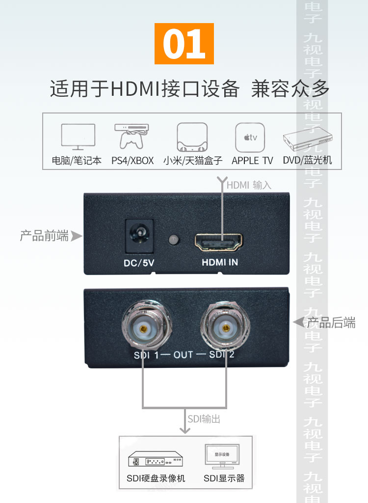 JS1185转换器接口