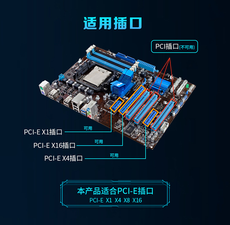 高清视频采集卡