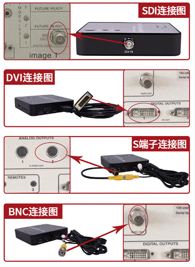 高清视频录制盒