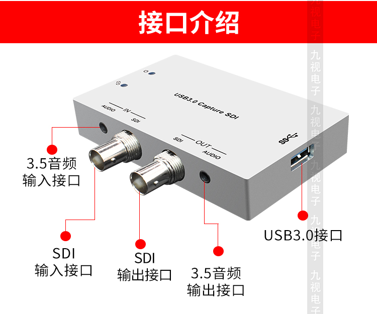 SDI高清采集卡