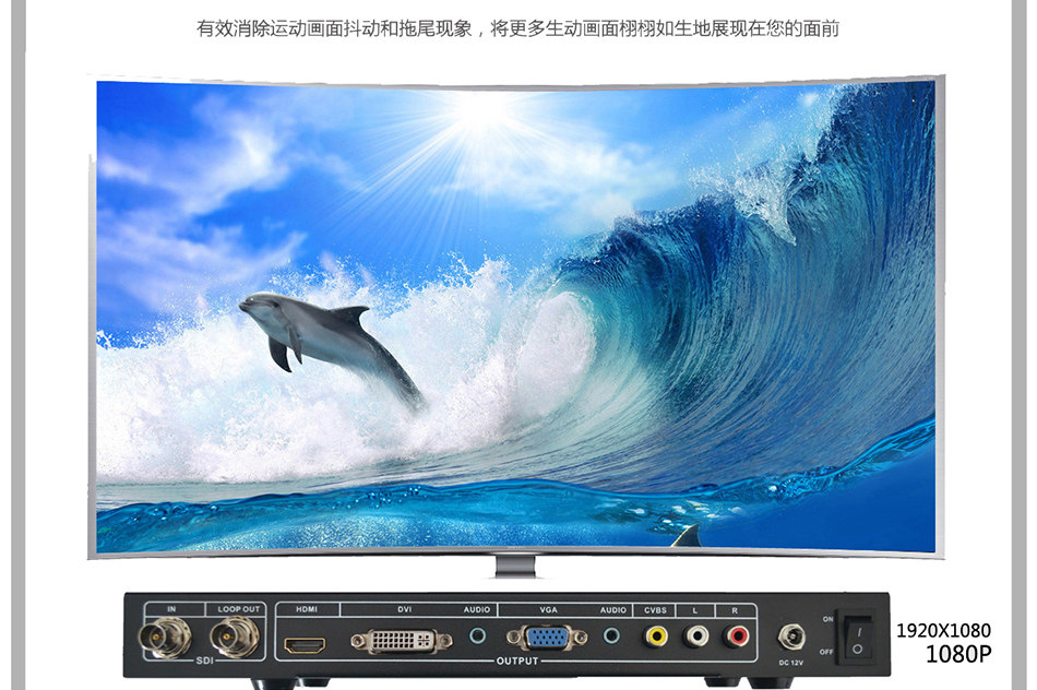高清视频转换器
