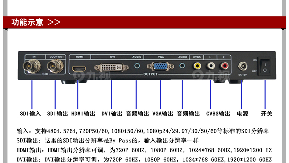高清视频转换器