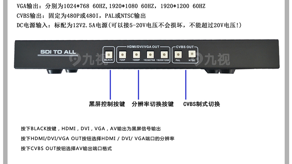高清视频转换器