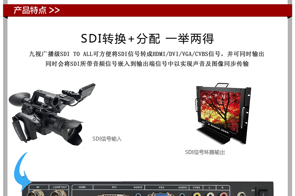 高清视频转换器