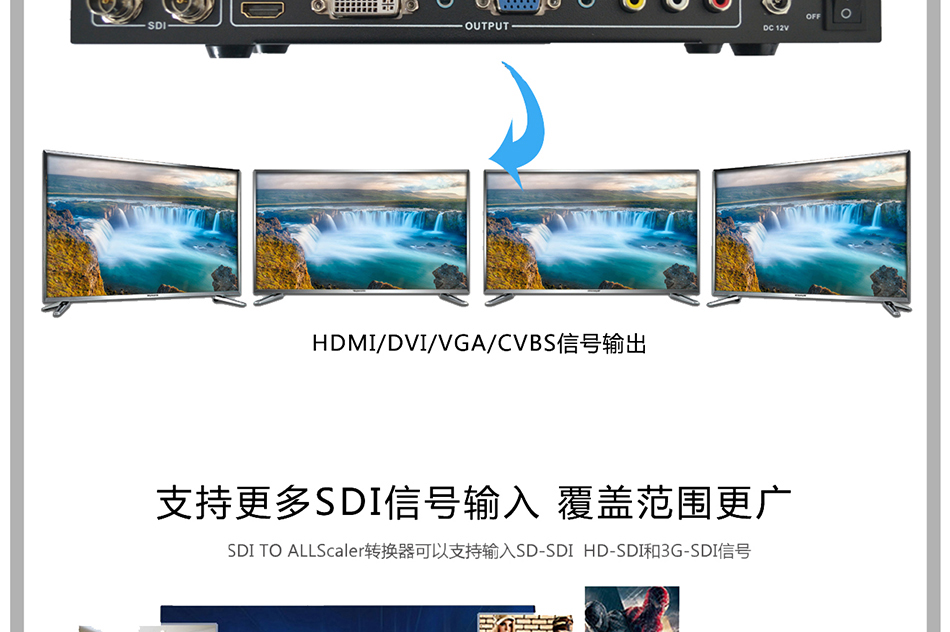 高清视频转换器